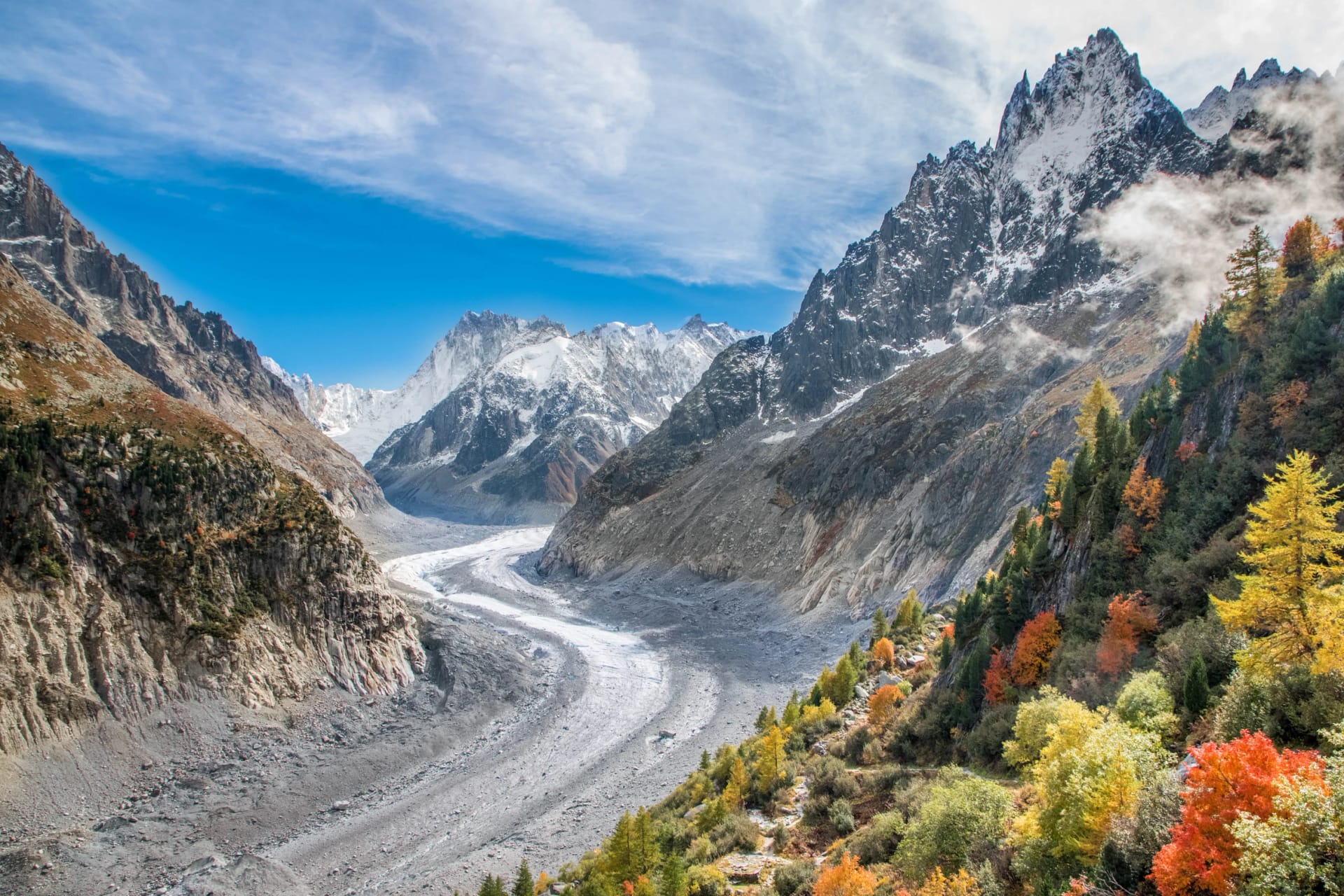 La mer de glace à chamonix